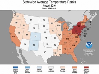 Summer temps well above normal across U.S.